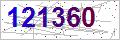 企業會員註冊圖形驗證碼