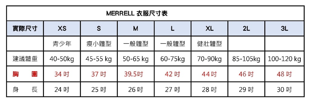 衣尺寸表