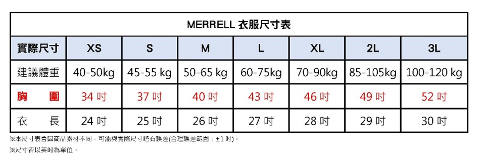 衣尺寸表