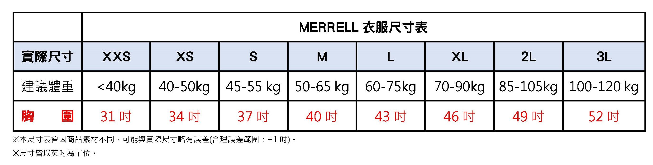 報名禮2
