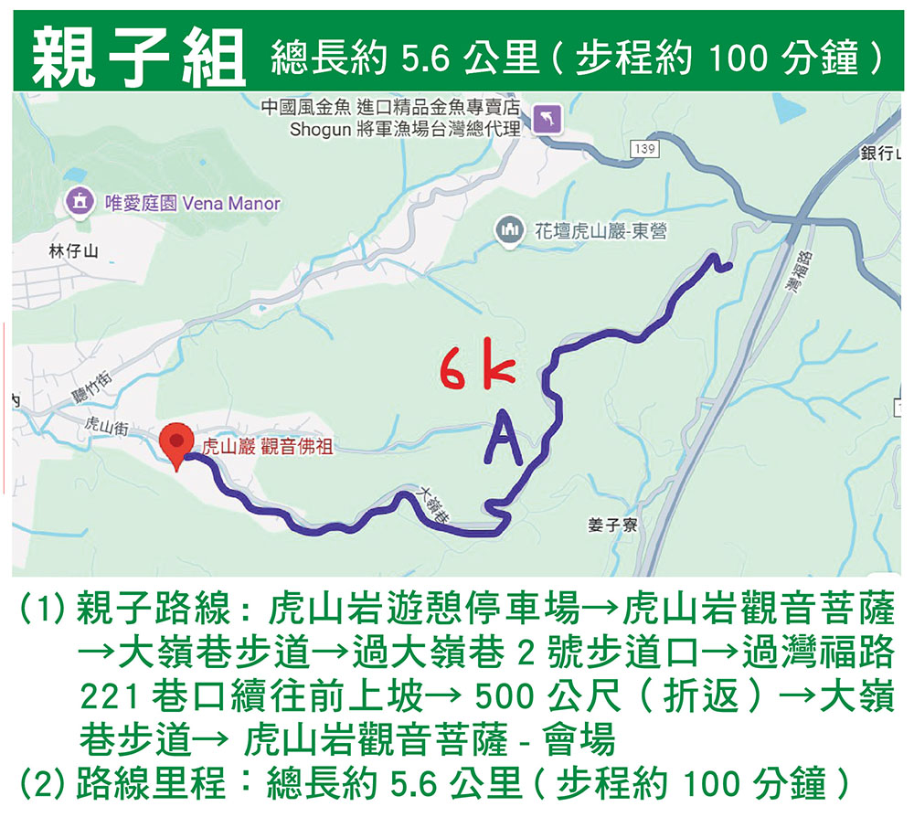 親子路線圖
