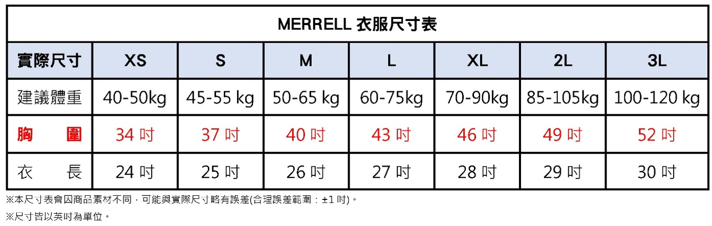 尺寸表